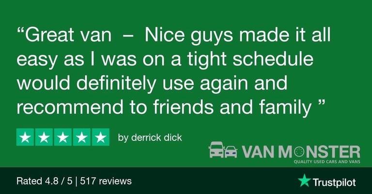 2021 Ford Transit 350 L2 RWD 2.0 Ecoblue 130PS Leader Tipper (1 Way) Tipper Diesel Manual