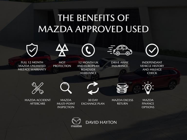 2022 Mazda Mazda2 1.5 Skyactiv G GT Sport 5dr Auto Hatchback PETROL Automatic