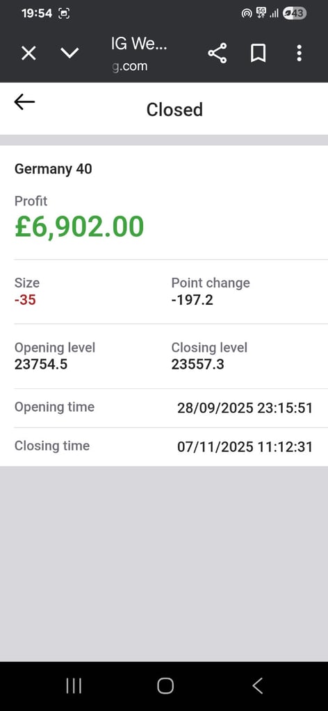 Profit Raider For Day Traders 