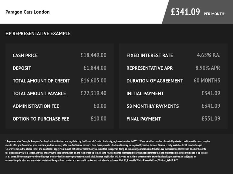 2018 Audi A3 S3 TFSI Quattro Black Edition 5dr S Tronic HATCHBACK PETROL Automatic