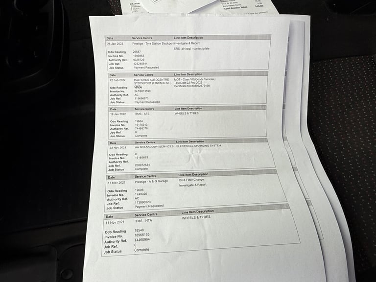 2017 CITROEN RELAY 2.0L HDI EXTRA HIGH ROOF VAN - 41K MILES- 1 OWNER - NEW MOT