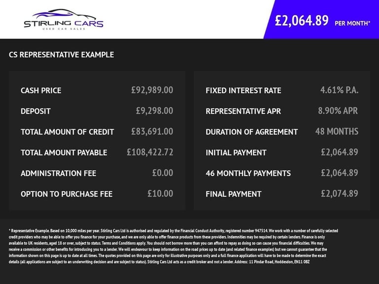 2022 LAND ROVER RANGE ROVER 4.4 P530 V8 FIRST EDITION SUV 5DR PETROL AUTO 4WD