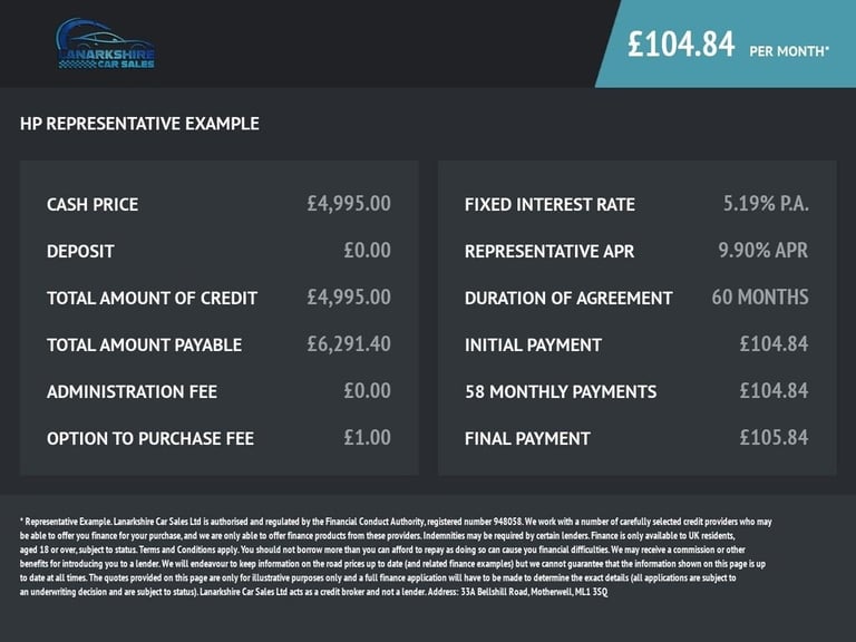 2017 Suzuki Celerio 1.0 SZ2 Hatchback 5dr Petrol Manual Euro 6 (68 ps) Hatchback Petrol Manual