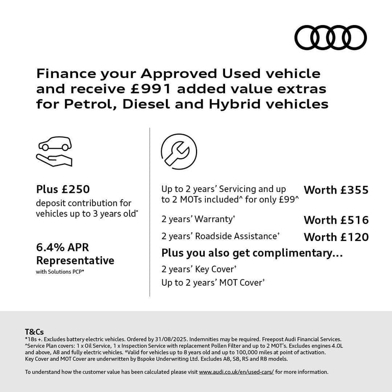 2020 Audi Q3 1.5 TFSI CoD 35 S line Sportback 5dr Petrol S Tronic Euro 6 (s/s) (150 ps) ESTATE Pe...