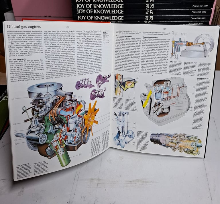 Joy of Knowledge Encyclopaedia 
