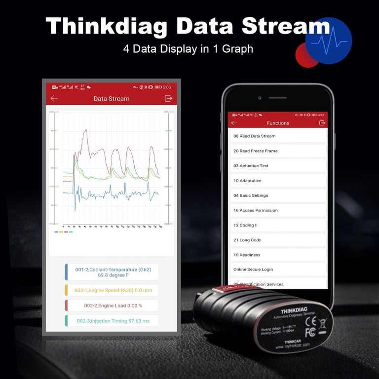 Thinkcar Thinkdiag PRO All Car Systems And Reset Functions OBD2 Scanner (Bluetooth)