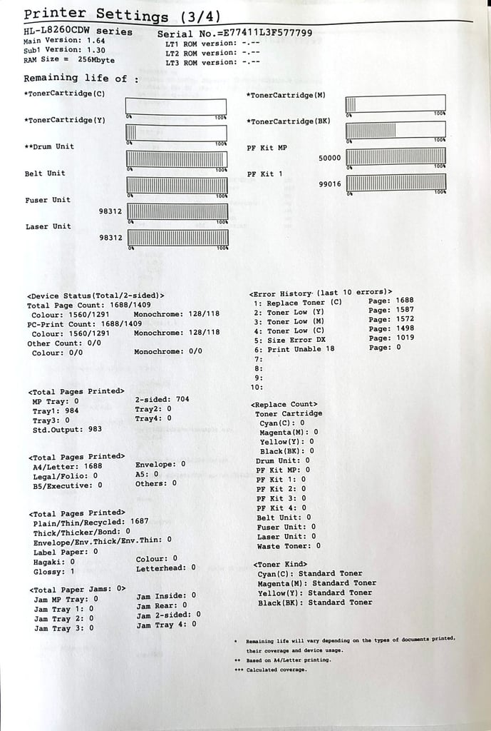 HL-L8260CDW - Colour Duplex Laser Printer