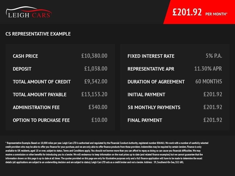 2019 Ford Focus 1.0 EcoBoost 125 Titanium 5dr HATCHBACK PETROL Manual