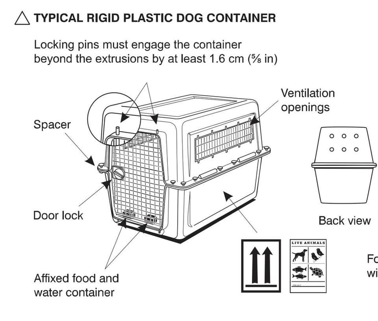 Airline Approved Cat/Dog Box Carriers