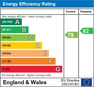 LOVELY 2 BEDROOM FLAT IN FOREST HALL AVAILABLE 15/11/2025 - £899pcm
