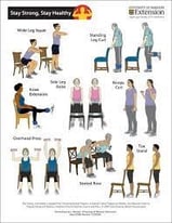 Home Personal trainer