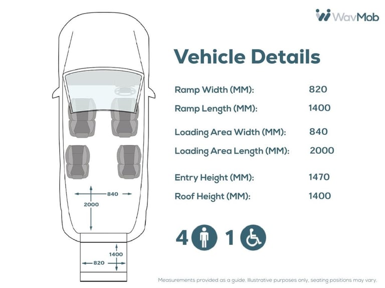 2020 Volkswagen Caddy Maxi Life 4 Seat Auto Wheelchair Accessible Disabled Access Vehicle WAV MPV...