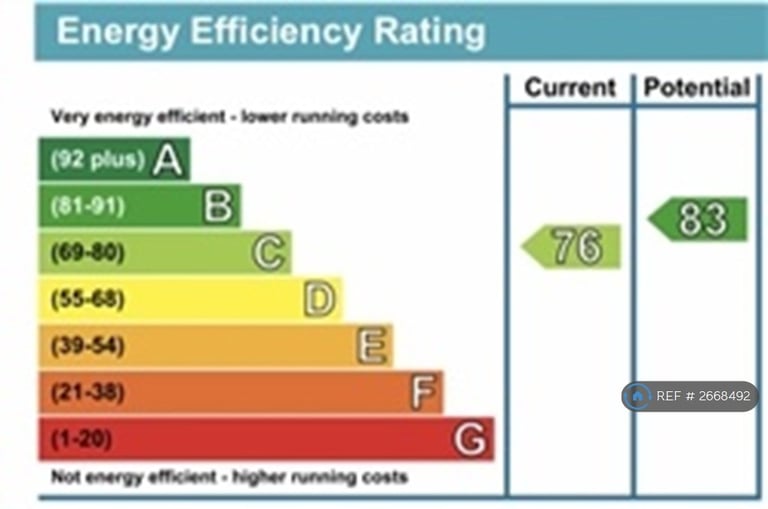 7 bedroom house in Grant Avenue, Liverpool, L15 (7 bed) (#2668492)