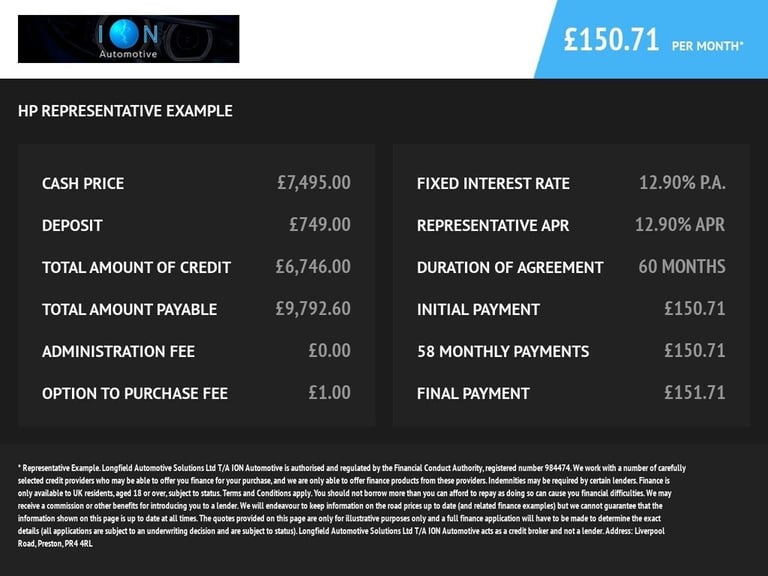 2015 Jeep Renegade 1.4T MultiAirII Longitude SUV 5dr Petrol Manual Euro 6 (s/s) (140 ps) ESTATE P...