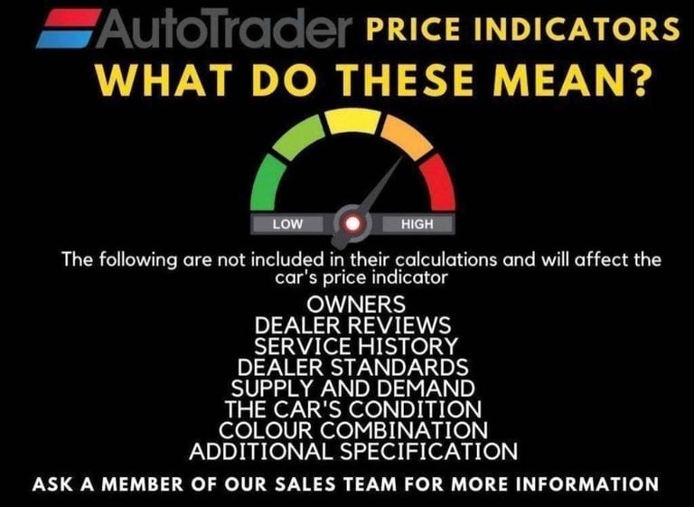 2016 Audi A3 2.0 TDI S line S Tronic quattro Euro 6 (s/s) 3dr (Nav) HATCHBACK Diesel Automatic