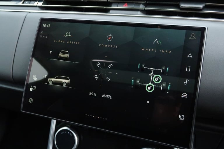 2022 LAND ROVER RANGE ROVER 4.4 P530 V8 FIRST EDITION SUV 5DR PETROL AUTO 4WD