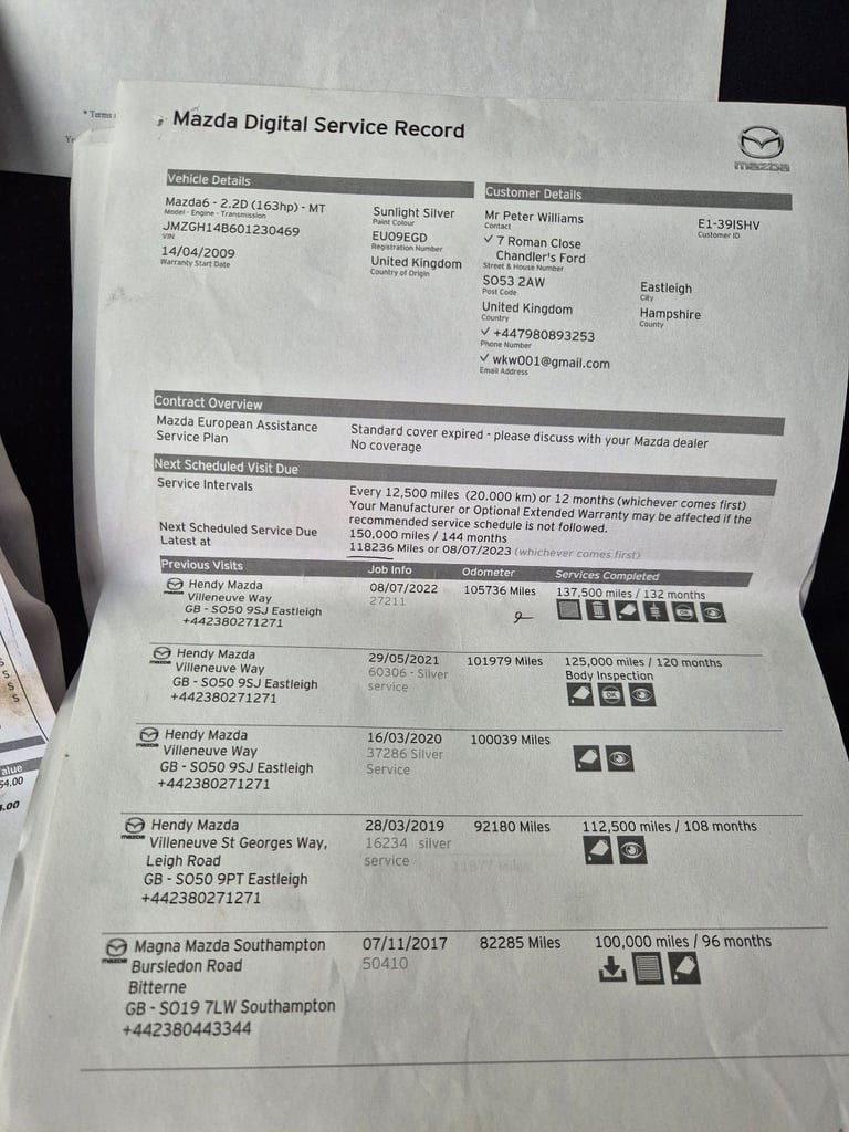 Mazda, 6, Hatchback, 2009, Manual, 2183 (cc), 5 doors