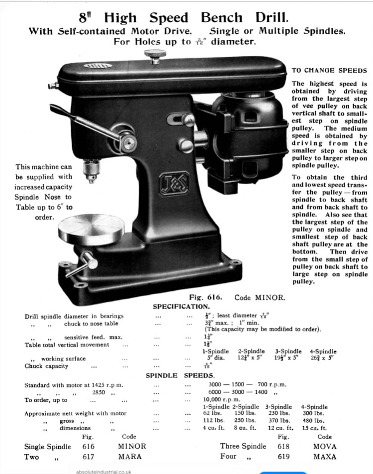Jones & Shipman 8”, high speed  sensitive bench drill