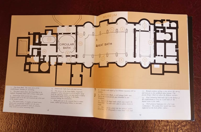 The Roman Baths at Bath Bundle