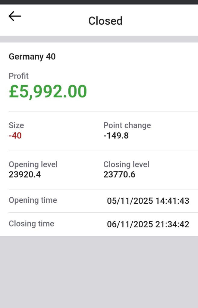 Profit Raider For Day Traders 