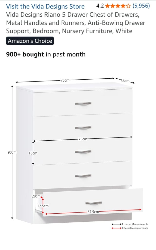 image for Brand new chest of drawers 