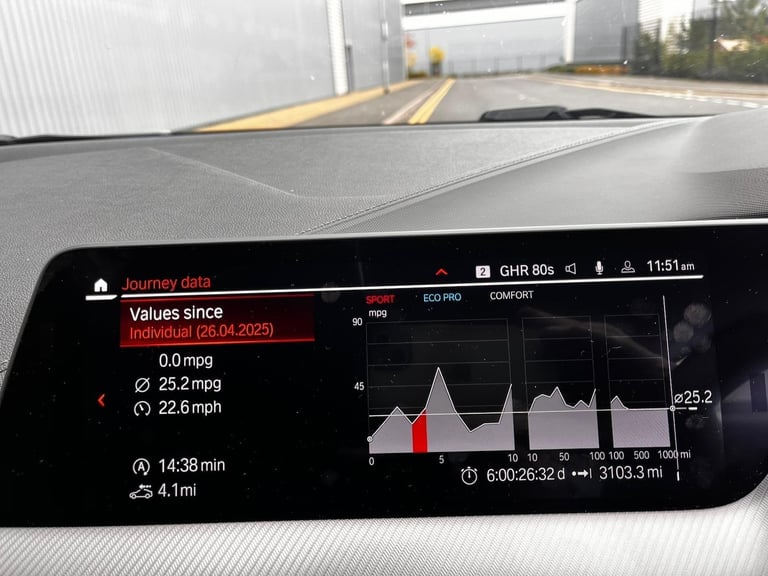 2020 BMW 1 Series 2.0 M135i Auto xDrive Euro 6 (s/s) 5dr HATCHBACK Petrol Automatic