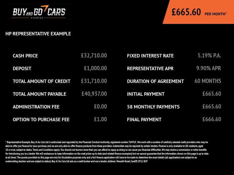 2018 Audi RS3 2.5 TFSI Sportback 5dr Petrol S Tronic quattro Euro 6 (s/s) (400 ps) Hatchback Petr...