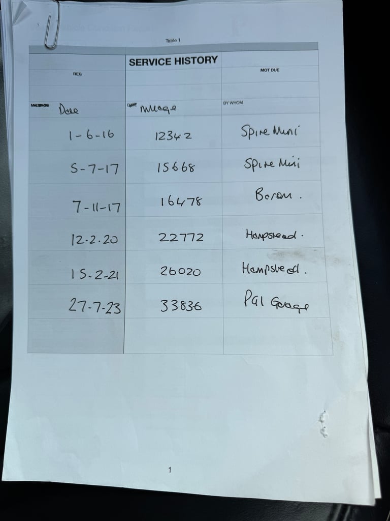 2013 Mini Clubman 1.6 Cooper S Estate 5dr Petrol Auto Euro 5 (184 ps) Petrol