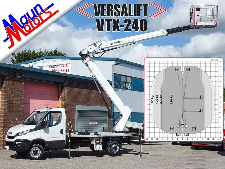 image for 2018 "68" Iveco Daily 35S12, 3.5t CHERRY PICKER - Versalift VTX-240 - 24 metre