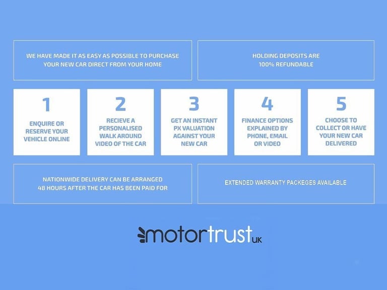 2020 Audi A1 1.0 TFSI 25 Technik Sportback 5dr Petrol Manual Euro 6 (s/s) (95 ps) Hatchback Petro...