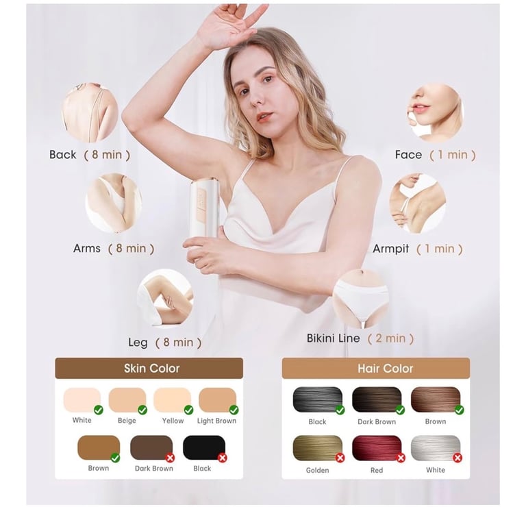 Hair removal device 