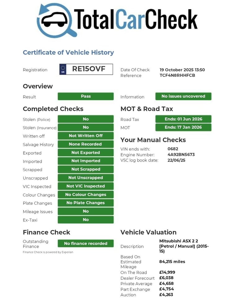 2015 Mitsubishi ASX 2, 1.6 petrol, HPI Clear 