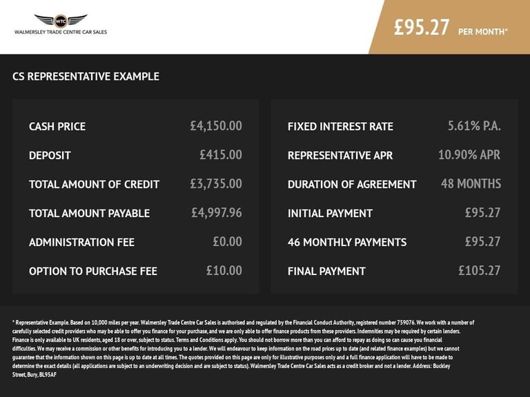 2013 Hyundai i30 1.4 Active Hatchback 5dr Petrol Manual Euro 5 (100 ps) Hatchback Petrol Manual