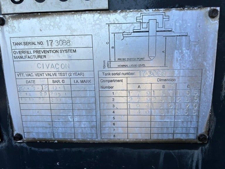 DAF FAN CF370 26 TONNE FUEL TANKER 2018 – PO18 SFE