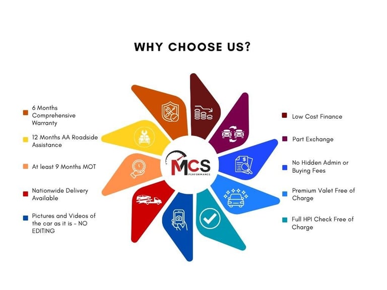 2014 Mercedes-Benz E Class E63 4dr Auto SALOON PETROL Automatic