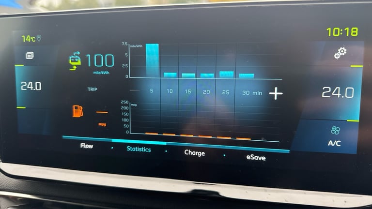 2024 Peugeot 3008 1.6 13.2kWh Allure Premium + SUV 5dr Petrol Plug-in Hybrid e-EAT Euro 6 (s/ SUV...