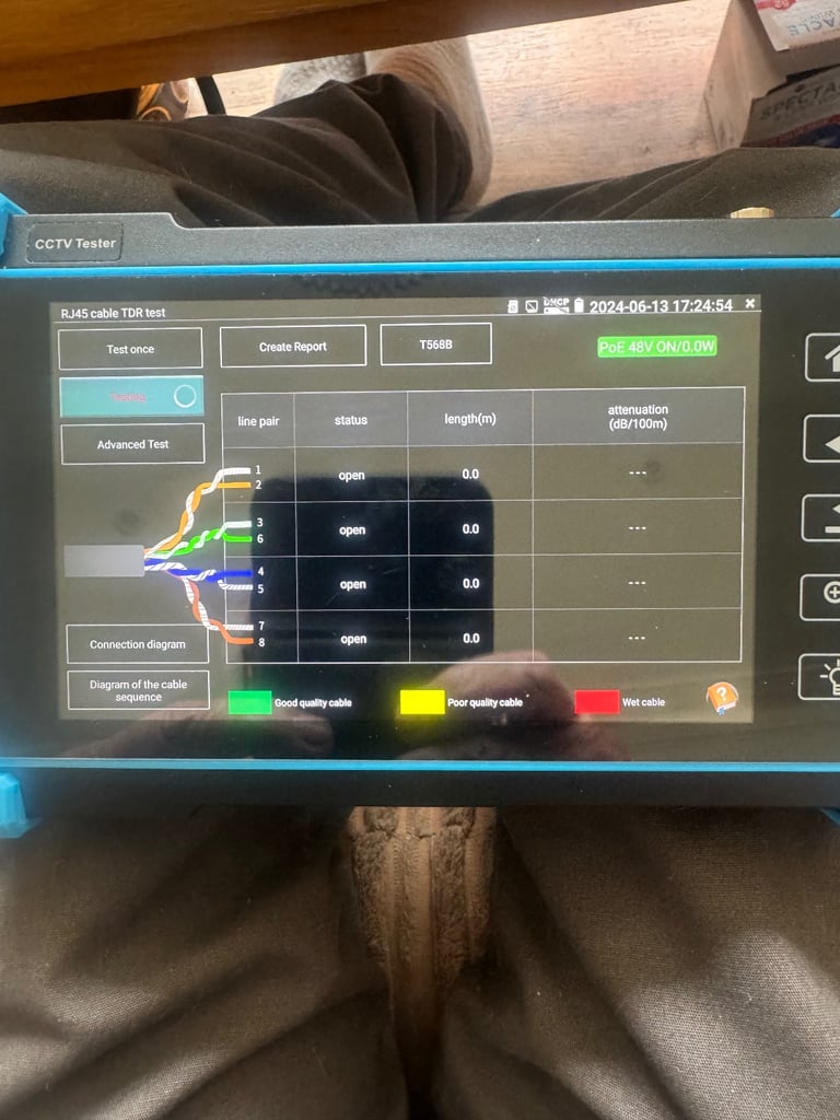 ANOLOG AND LAN CABLE TEST METER CCTV