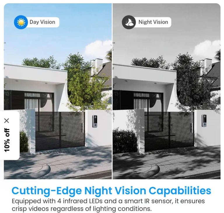 GUARDIANBELL PRO SMART DOORBEEL CAMERA