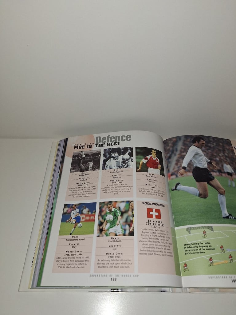 Superstars of the World Cup Book