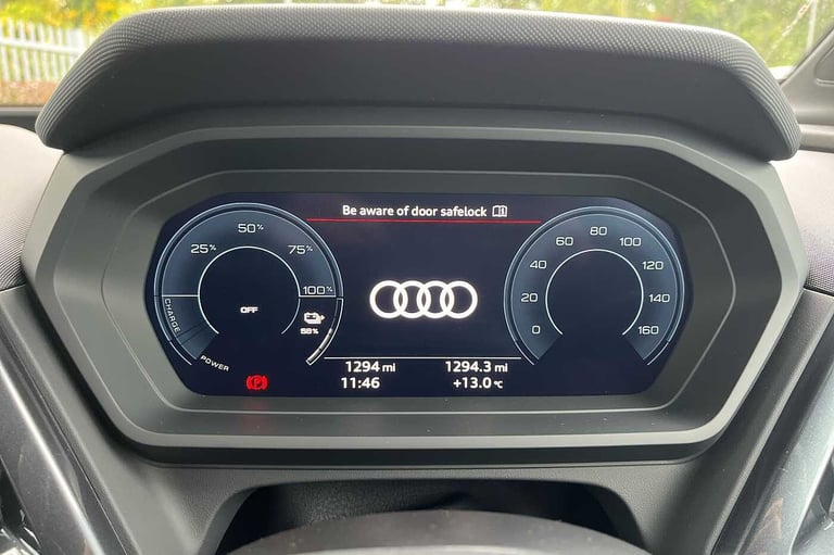 2025 Audi Q4 e-tron 150kW 40 63kWh Black Edition 5dr Auto SUV Electric Automatic