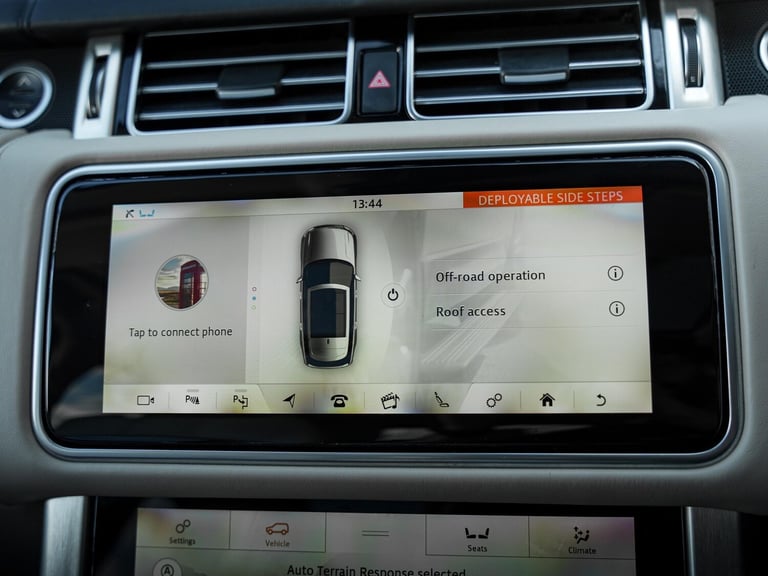  Land Rover Range Rover 5.0 P525 V8 Autobiography Auto 4WD Euro 6 (s/s) 5dr Petrol Automatic