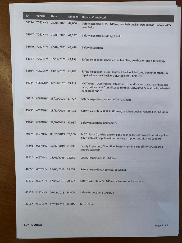 Mercedes Sprinter 314 MWB 13 Seat Minibus. Aircon. Auto. FSH. Reverse Cam. 