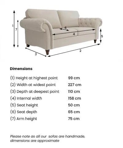 NEXT GOSFORD II SOFA.