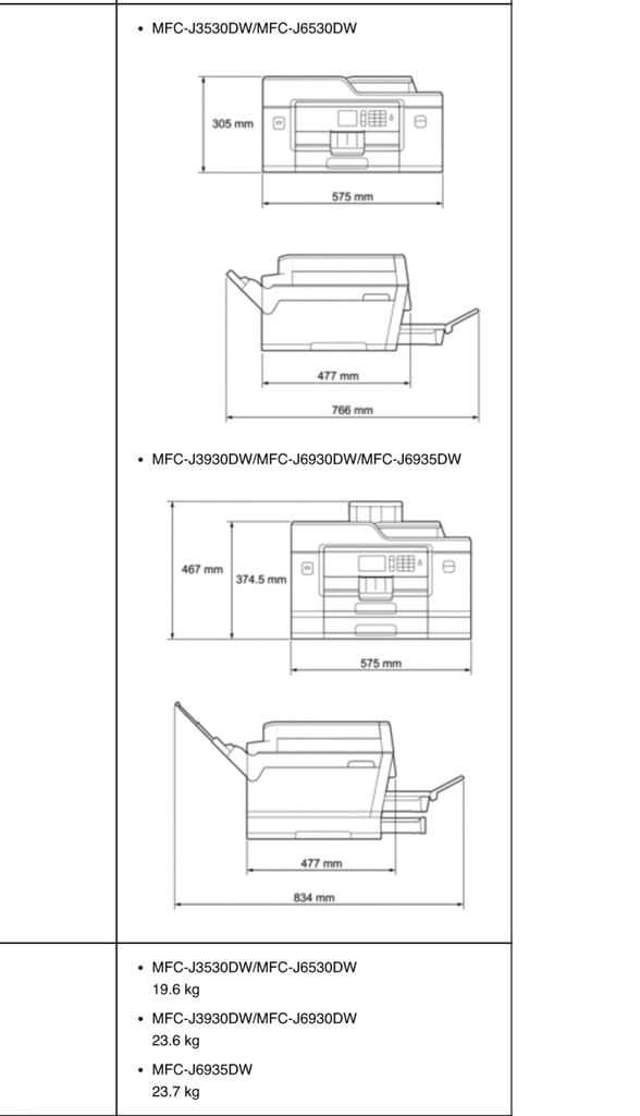 Brother Business printer-A3, multifunction