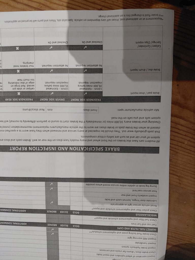 Audi, A3, Hatchback, 2004, Semi-Auto, 1968 (cc), 3 doors