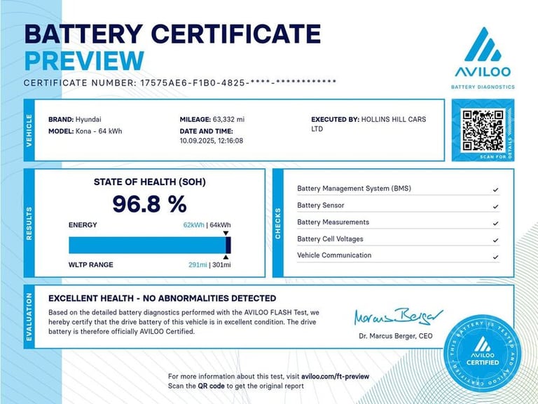 2022 Hyundai KONA Ultimate SUV Electric Automatic