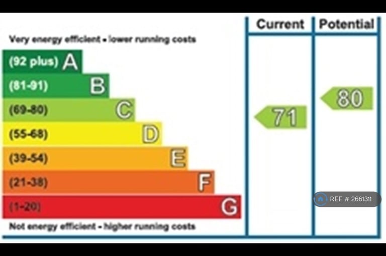 7 bedroom house in Harringay Avenue, Liverpool, L18 (7 bed) (#2661311)