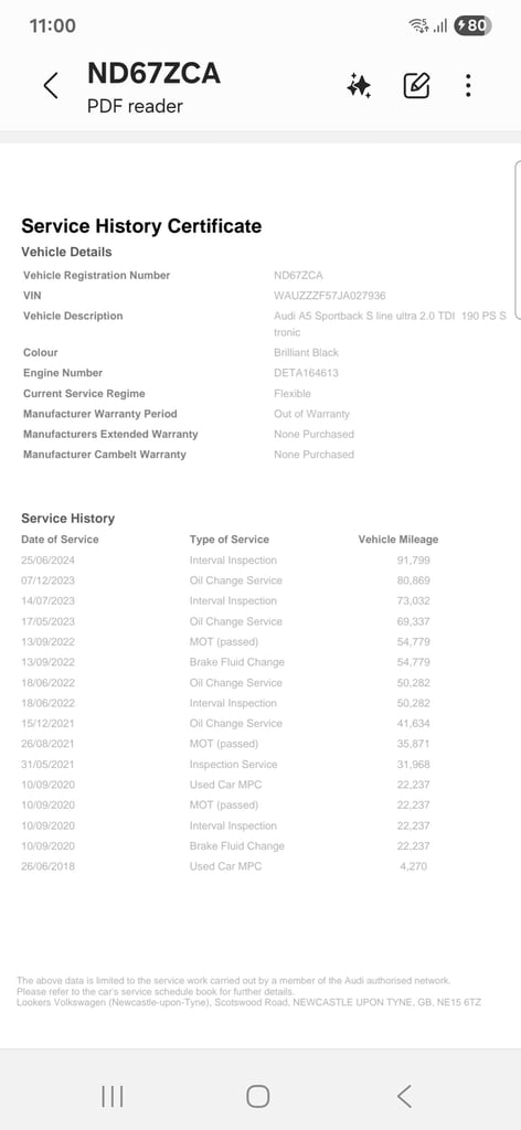 2018 AUDI A5 2.0 TDI Ultra S Line 5dr S Tronic Black Damaged Salvage CAT N