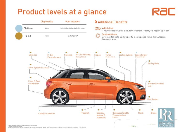 2017 Nissan Juke TEKNA XTRONIC Hatchback Petrol Automatic