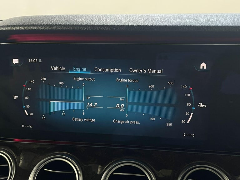 2020 Mercedes-Benz E-Class 2.0 E220d Sport G-Tronic+ Euro 6 (s/s) 4dr SALOON Diesel Automatic